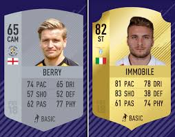 Join the discussion or compare with others! Fifa 18 Totw 5 Predicted Sport Galleries Pics Express Co Uk