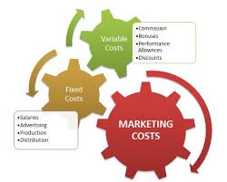 A cost that changes according to how much of a product is being produced or used variable cost. Marketing Cost Definition Importance Marketing Dictionary Mba Skool Study Learn Share