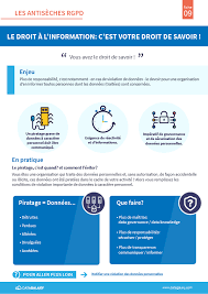 Antiseche Rgpd 9 Le Droit A L Information C Est Votre Droit De Savoir Gestion Entreprise Securite Informatique E Mail Marketing