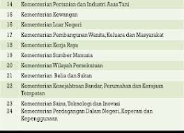 Para menteri bertanggung jawab langsung pada presiden. Pengajian Malaysia Badan Pentadbiran Eksekutif