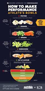 Pin On Workout And Nutrition