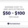 As previously mentioned, most electricians' hourly rate falls between $50 and $100. 1