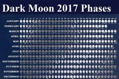 29 Best Moon Phase Calendar 2017 Images In 2019 Book Of