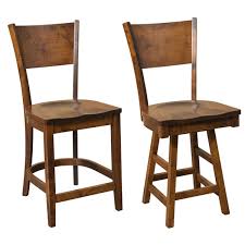 By now you already know that, whatever you are looking for, you're sure to find it on aliexpress. Bar Chairs Archives Fusion Design