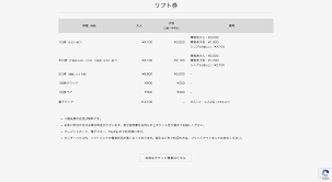 糸魚川市内への回遊を促す