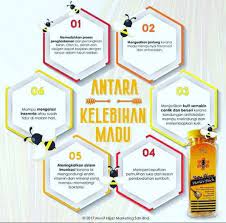 Managing director of munif hijjaz sdn bhd. Hot Sale Natural Honey Stick 100 Pcs Madu Stick Munif Hijjaz Madu Munif Hijaz Shopee Singapore