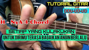 Maybe you would like to learn more about one of these? Setiap Yang Kulakukan Untuk Dirimu Terasa Bagaikan Angin Berlalu Eza Edmond Tutorial Gitar Youtube