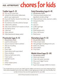 Age Appropriate Chores For Kids Printable The Happy