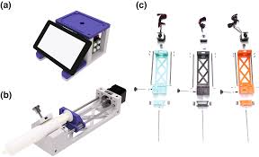 Principles Of Open Source Bioinstrumentation Applied To The