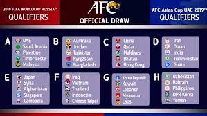 Masih ada sembilan tim lainnya yang harus berjuang merebut kuota tersisa. Jadual Dan Keputusan Perlawanan Malaysia Kelayakan Piala Asia 2023 My Info Sukan