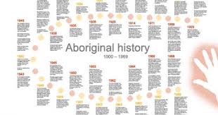 Teacher Student Resources Aboriginal History Indigenous Education Classroom Lessons