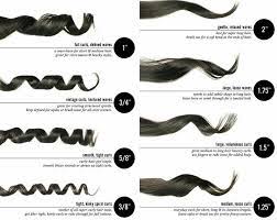 Curling irons vary according to the size of the curls you're after, making it important to select a curling iron to match the desired curl. Pin On H A I R
