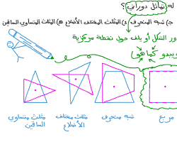 شبه منحرف متساوي الساقين مع خط تماثل واحد