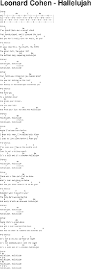 Leonard Cohen Hallelujah Ukulele Tabs Ukulele Songs Ukulele Music Chords