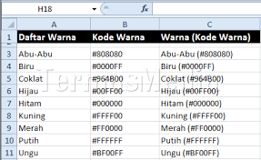 Maybe you would like to learn more about one of these? Pemformatan Bersyarat Memberi Warna Baris Alternatif Di Excel