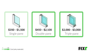 Here is a breakdown and explanation of the cost to install different types of patios from concrete to pavers. 2021 Sliding Patio Door Cost Cost To Install Sliding Patio Door