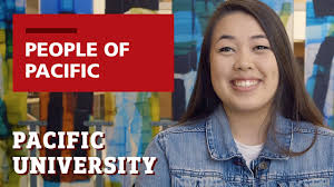 Applied Sustainability