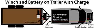 Daihatsu terios wiring diagrams (no. How To Wire An Electric Winch Etrailer Com
