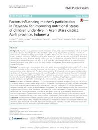 Bagaimana contoh dialognya dalam bahasa inggris? Pdf Factors Influencing Mother S Participation In Posyandu For Improving Nutritional Status Of Children Under Five In Aceh Utara District Aceh Province Indonesia