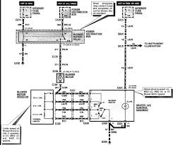 Radio wires for 1996 explorer xlt 2 answers. 1994 Explorer Wiring Diagram Wiring Diagrams Justify Metal Justify Metal Alcuoredeldiabete It
