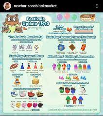 Acnh 1 7 Update Guide Page 1 In 2021 Animal Crossing Guide Animal Crossing Festival Costumes