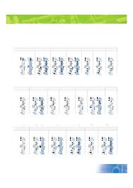 clarinet fingering chart sample free download