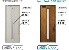 国土交通大臣認定 防火設備 高断熱ドア イノベスト d50 防火ドア ykk ap株式会社 建具 設備 断熱