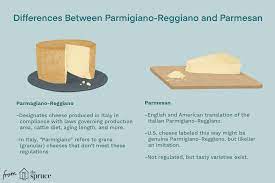 If you buy fresh parmesan cheese directly from a farm, it does not have an expiration date printed on the package. The Difference Between Parmesan And Parmigiano Reggiano