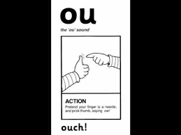 Qu make a duck´s beak with your hands and say qu, qu, qu. Robins Phonics Alpington Bergh Apton C Of E Va Primary School
