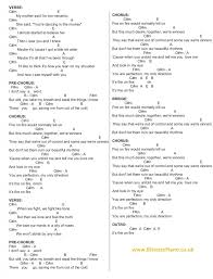 Four firefighters had minor injuries. Fire On Fire Sam Smith Watership Down Piano Chords Lyrics Bitesize Piano