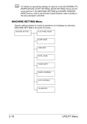 Today, we are talking about how and where to download konica minolta bizhub c552 driver from the internet. Bizhub C25 Initial Setup Konica Minolta