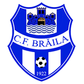 Asociația club sportiv dacia unirea brăila, commonly known as dacia unirea brăila, is a romanian professional football club from brăila, founded in 1919. Dacia Unirea BrÄƒila Onefootball