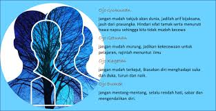 Kalau pun wajib (secara legal formal), cuma wajib. Agility Is About Us Dne Talent