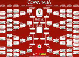 Scopri i risultati, il tabellone, il calendario e i pronostici sulle partite grazie a sport corriere.it Coppa Italia 2018 2019 Tabellone Calendario Partite Date Ora