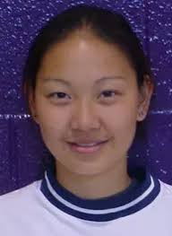 2003 Women's Soccer Roster