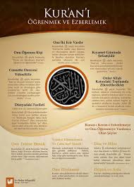 Mhmtkrt Adli Kullanicinin Infografikler Panosundaki Pin Islam Dualar Cebir
