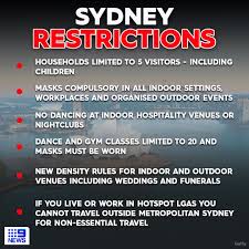 From 5pm on thursday, residents in the greater sydney region will have to wear masks in public indoor settings including on transport, at the supermarket and any event that is inside. 9news Sydney On Twitter New Restrictions Will Come Into Place For Greater Sydney From 4pm Today Details Https T Co 2x2vomtgyr Covid19 9news Https T Co Oneywciyuz