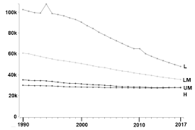 If your doctor has prescribed azithromycin capsules, you should take them at least 1 hour before food or 2 hours after. Https Cioms Ch Wp Content Uploads 2021 03 Cioms Crrls Draft 15march2021 Forcomment Pdf