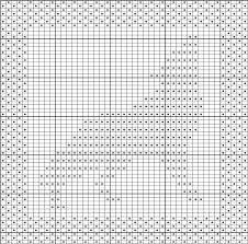 There are designs for all ages and patterns for all skill levels. Free Wolf Dishcloth Or Afghan Square Knitting Pattern Daisy And Storm
