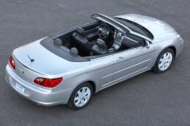 Cheap Convertible Cars Under $10 000Cheap Convertible Cars Under $10 000