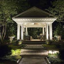 Pin On Architectural Landscape Features