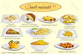 Unique Mexican Food Recipes Vector Drawing Mexican Food Recipes Food Mexican Food Recipes Authentic
