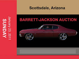 Research, compare and save listings, or contact sellers directly from 2 international models in scottsdale. Barrett Jackson Restoration For Fun And Profit