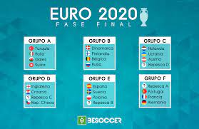 El calendario de la competición eurocopa 2020 de la temporada 2021 con todos los resultados y la fase de ko. Estos Son Los Grupos De La Eurocopa 2020 Besoccer