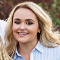 7900+ "Keeley ❤" profiles