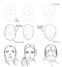 1001 techniques et idees comment dessiner un visage comme pro face drawing people faces tutorial coloriage voiture mercedes aile porte