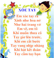 Một số bài thơ hay trong chủ đề Bản thân dễ thuộc, dễ nhớ cho trẻ mầm non cho trẻ 4-5 tuổi