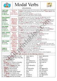 Here you will find information on the use of ser and estar as well as on the spanish gerund, participles, modal verbs, reflexive verbs, passive voice, imperative and subjunctive. Modal Verbs With Substitutes Esl Worksheet By Yetigumboots
