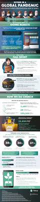Pin On Finance Money Infographics