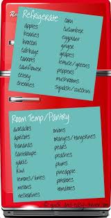 Free Printable Pdf File Of What Fruits Veggies Need To Be Refrigerated And Which Ones Should Be Stored In The Pantry Food Fruits And Veggies Food Store